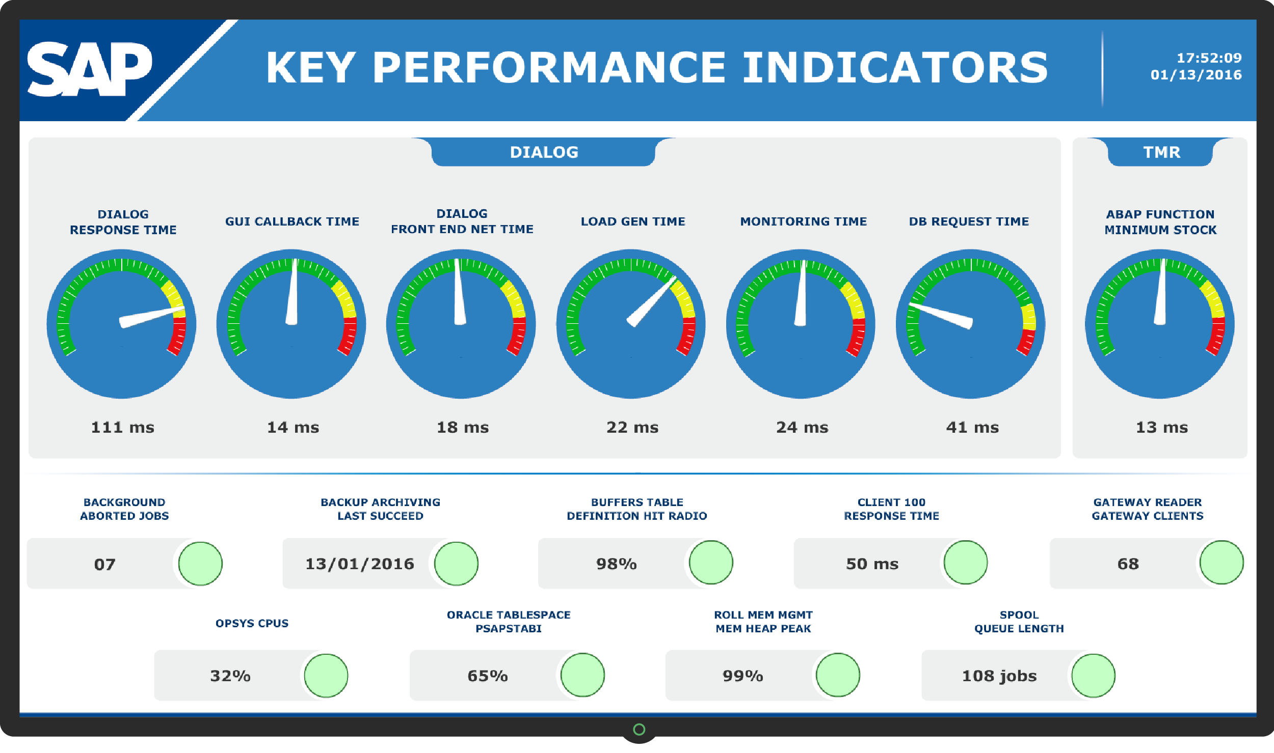 ERP Performance Monitoring – ccm.positivetraits.us